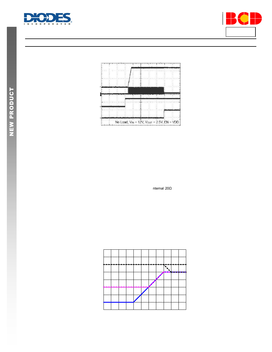 Ap3591, Application information | Diodes AP3591 User Manual | Page 12 / 18