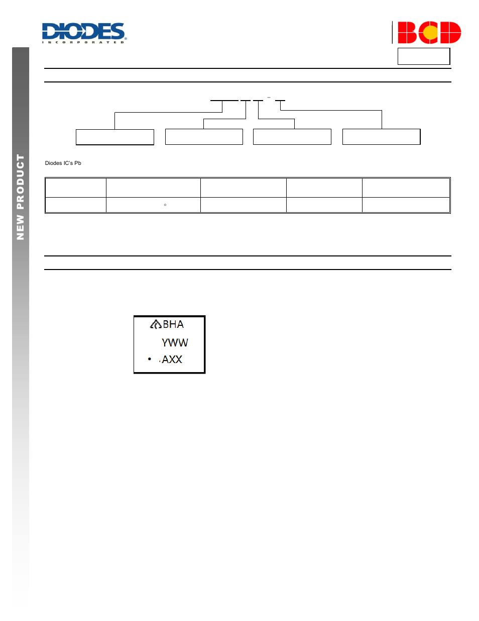 Ap3591, Ordering information, Marking information | Diodes AP3591 User Manual | Page 15 / 18