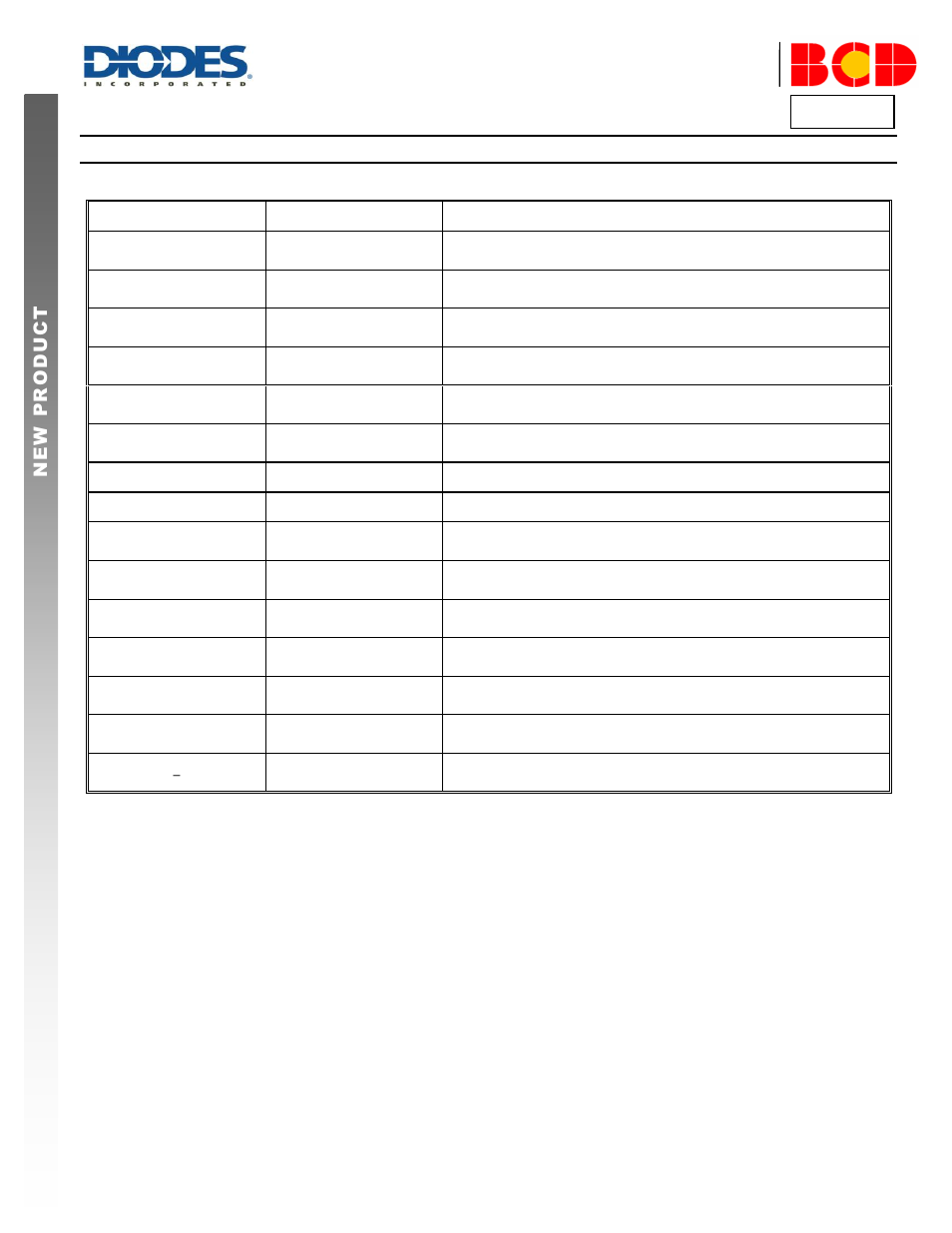 Ap3591, Pin descriptions | Diodes AP3591 User Manual | Page 3 / 18