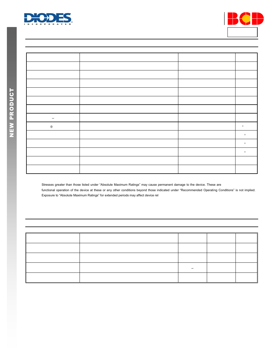 Ap3591, Absolute maximum ratings, Recommended operating conditions | Diodes AP3591 User Manual | Page 5 / 18