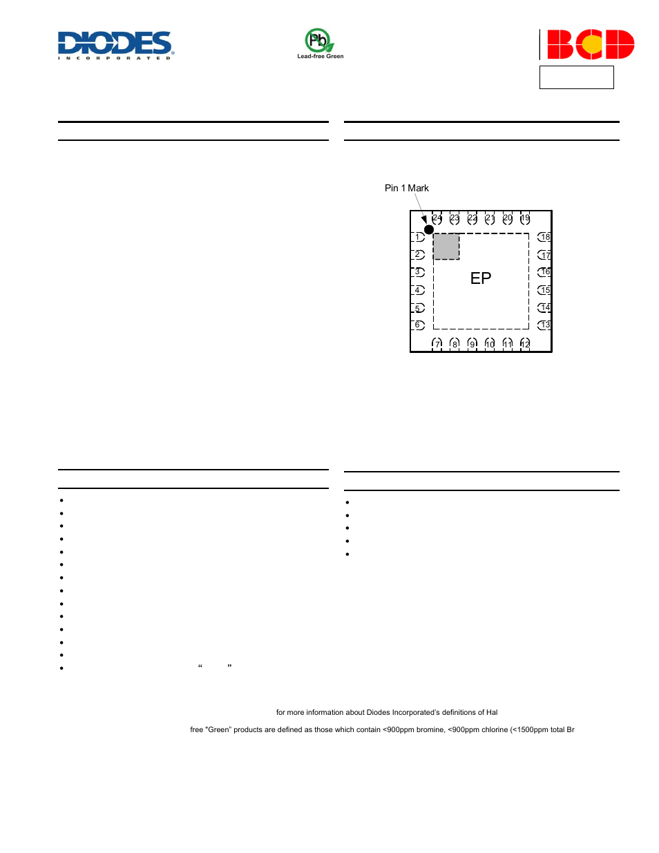 Diodes AP3595 User Manual | 23 pages