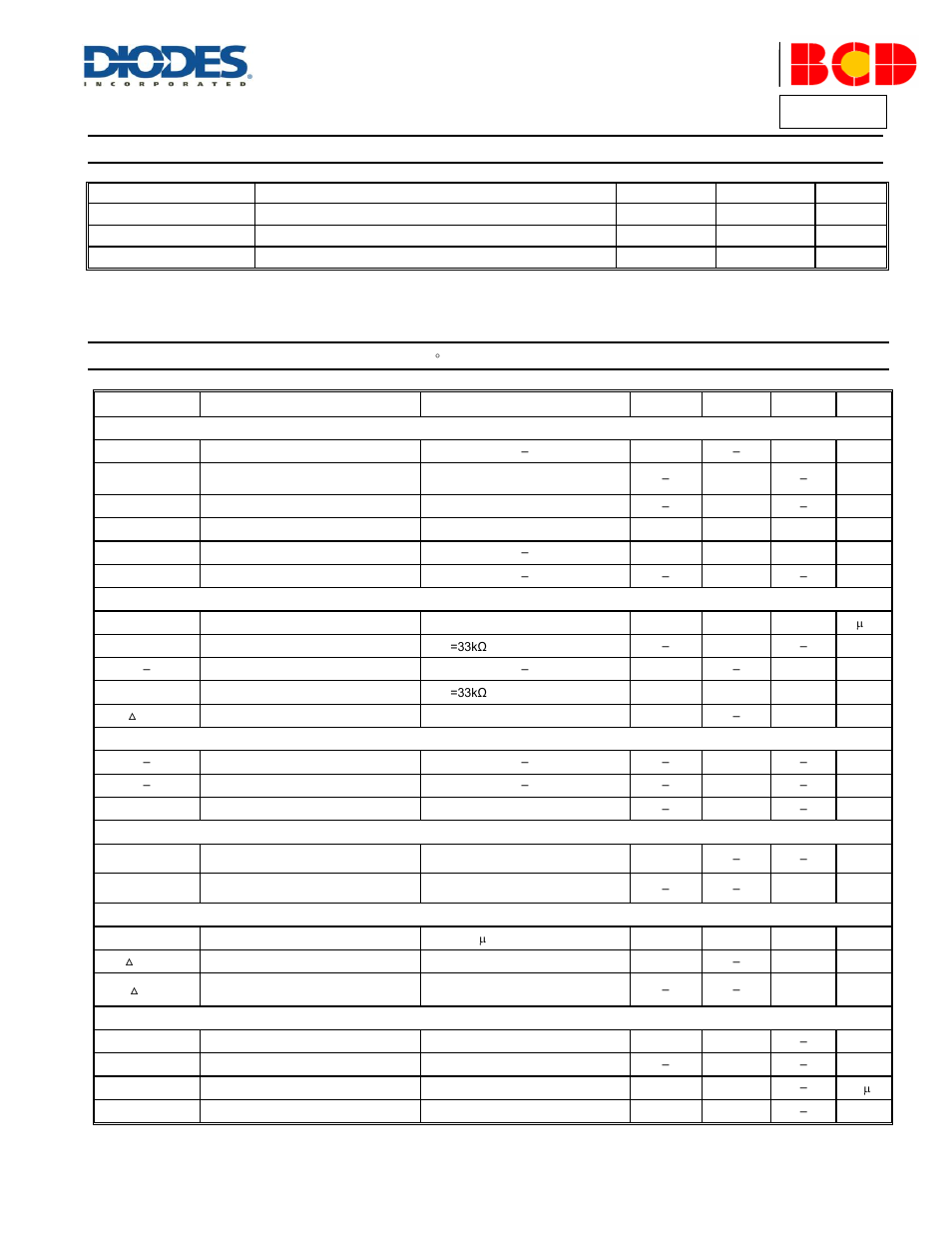 Ap3595, Recommended operating conditions, Electrical characteristics | Diodes AP3595 User Manual | Page 5 / 23