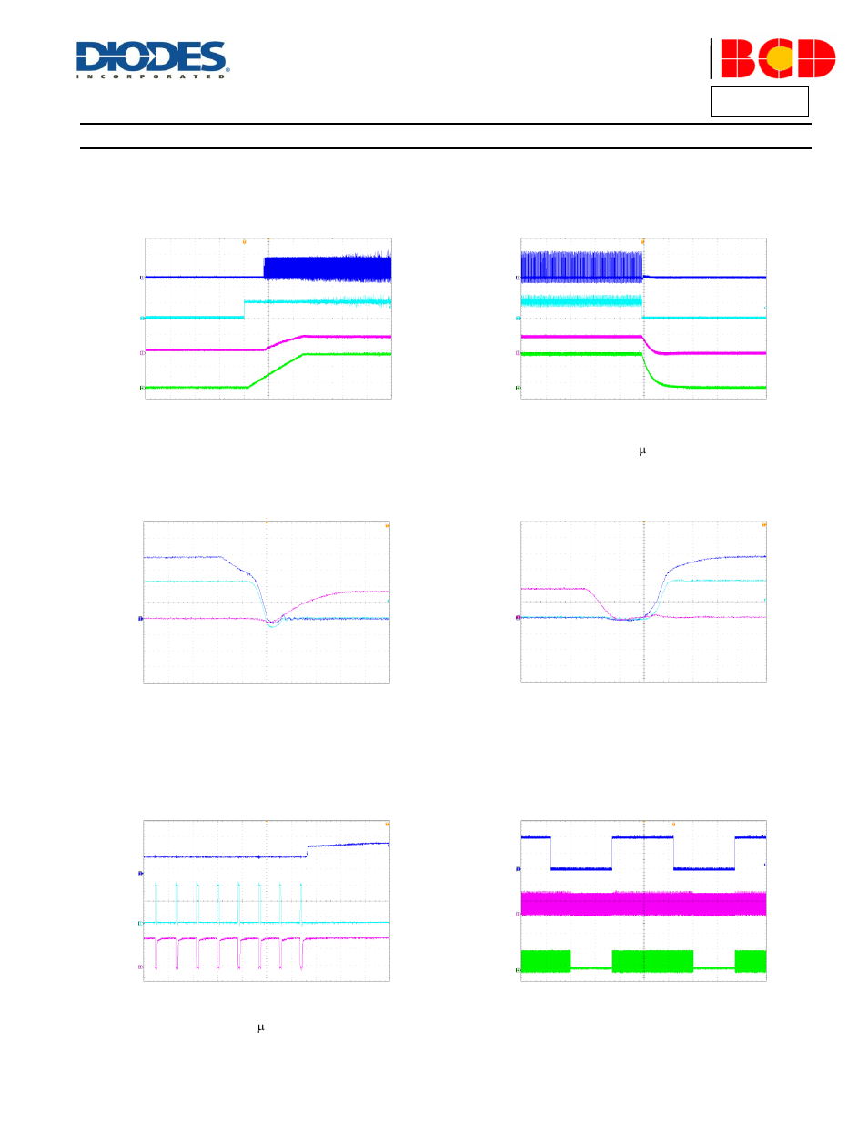 Ap3595, Performance characteristics | Diodes AP3595 User Manual | Page 9 / 23