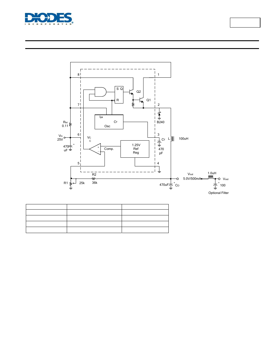 Typical applications circuit | Diodes AP34063 User Manual | Page 3 / 11