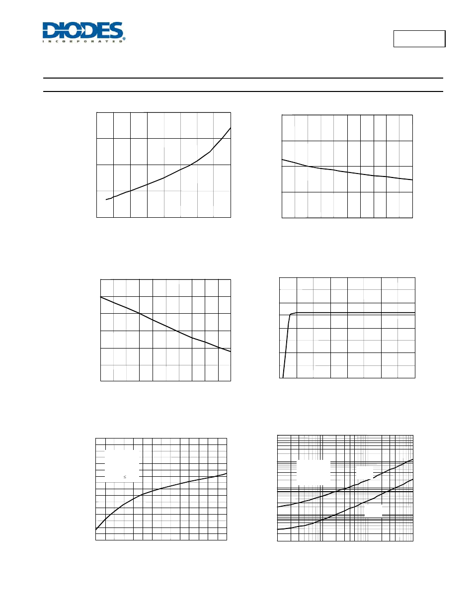 Typical performance characteristics | Diodes AP34063 User Manual | Page 7 / 11