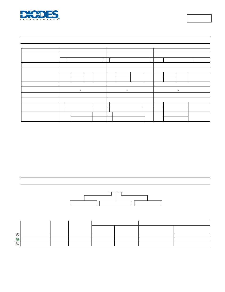 Design formula table, Ordering information | Diodes AP34063 User Manual | Page 8 / 11