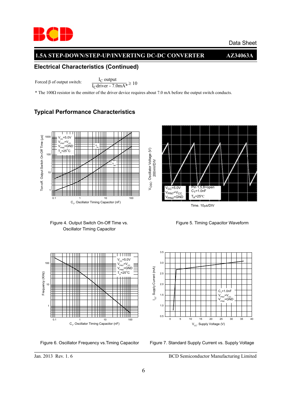 Typical performance characteristics, Electrical characteristics (continued), Output ≥ 10 | Driver - 7.0ma, Oscillator timing capacitor | Diodes AZ34063A User Manual | Page 6 / 13