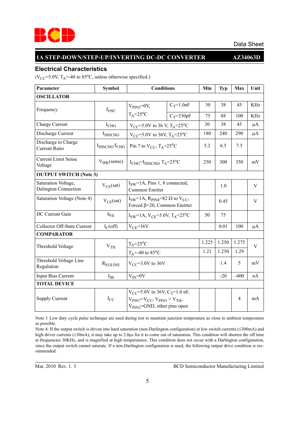 Data sheet, Electrical characteristics | Diodes AZ34063D User Manual | Page 5 / 14