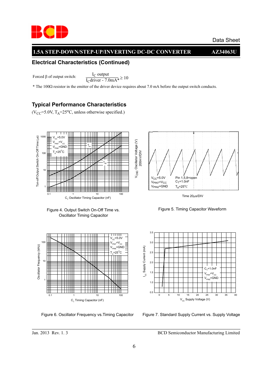Data sheet, Typical performance characteristics, Electrical characteristics (continued) | Output ≥ 10, Driver - 7.0ma, 0v, t, C, unless otherwise specified.), Oscillator timing capacitor | Diodes AZ34063U User Manual | Page 6 / 14
