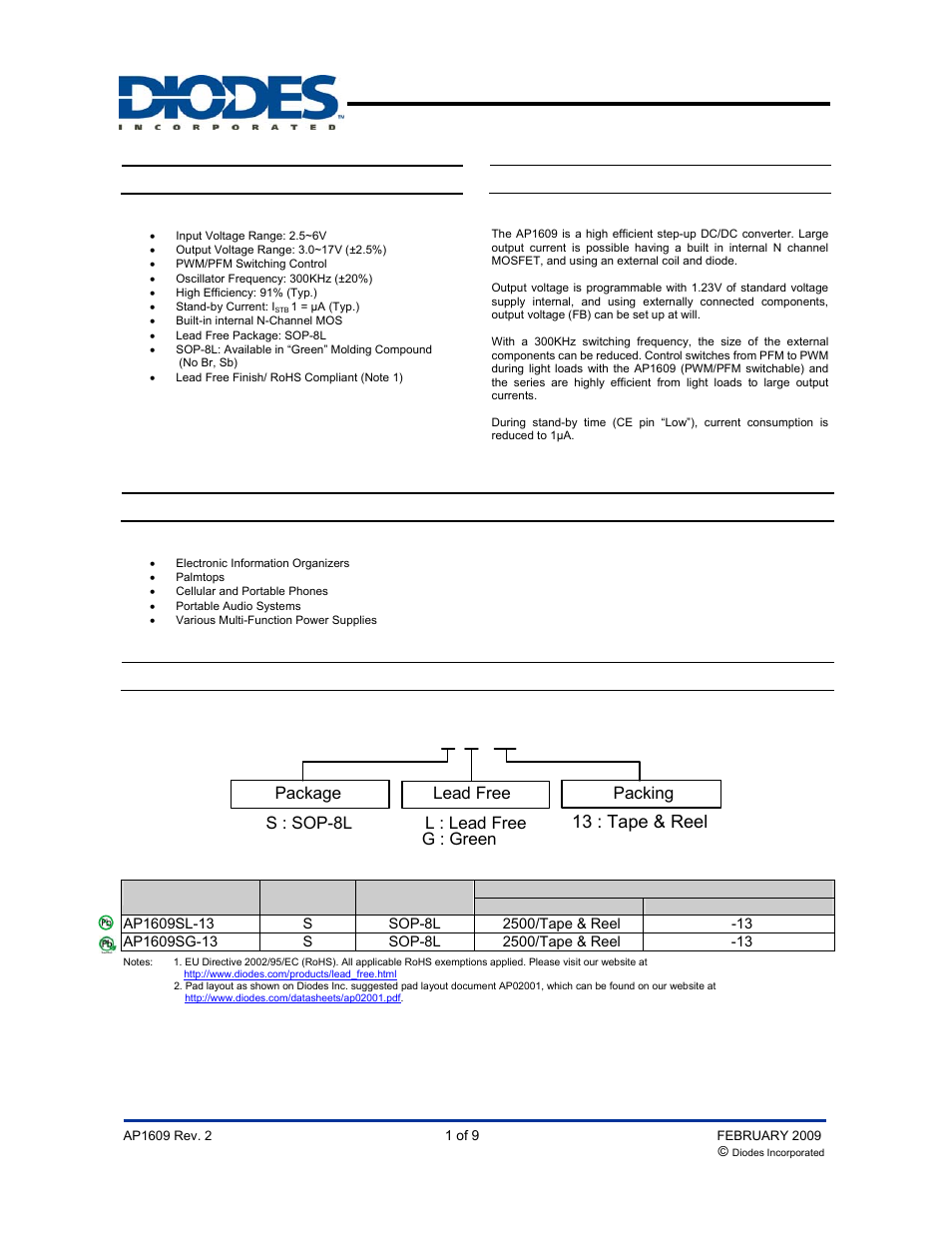 Diodes AP1609 User Manual | 9 pages