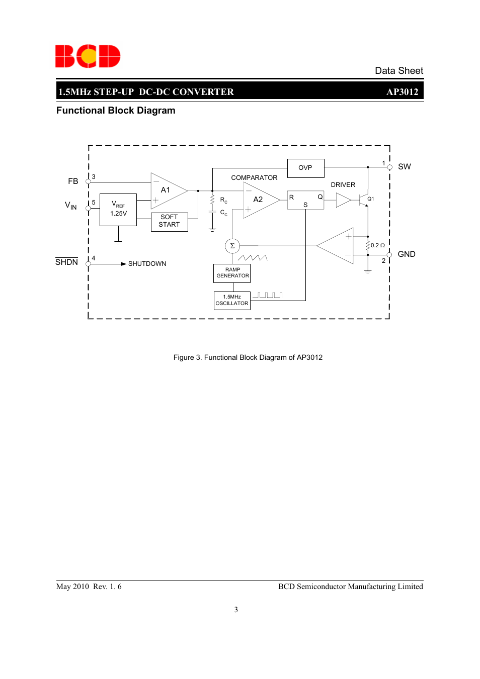 Data sheet, Functional block diagram | Diodes AP3012 User Manual | Page 3 / 11