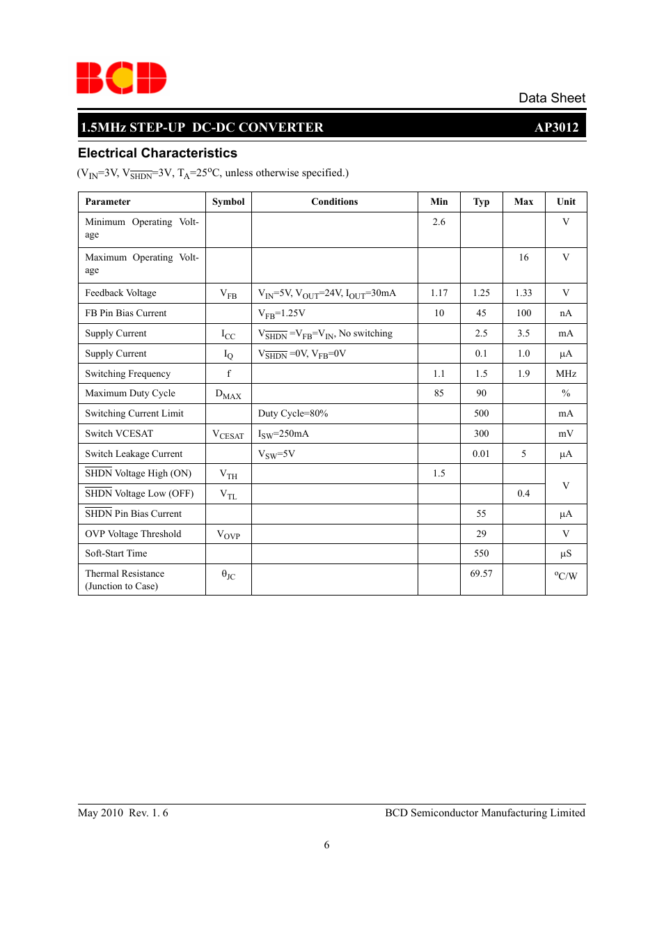 Data sheet, Electrical characteristics | Diodes AP3012 User Manual | Page 6 / 11