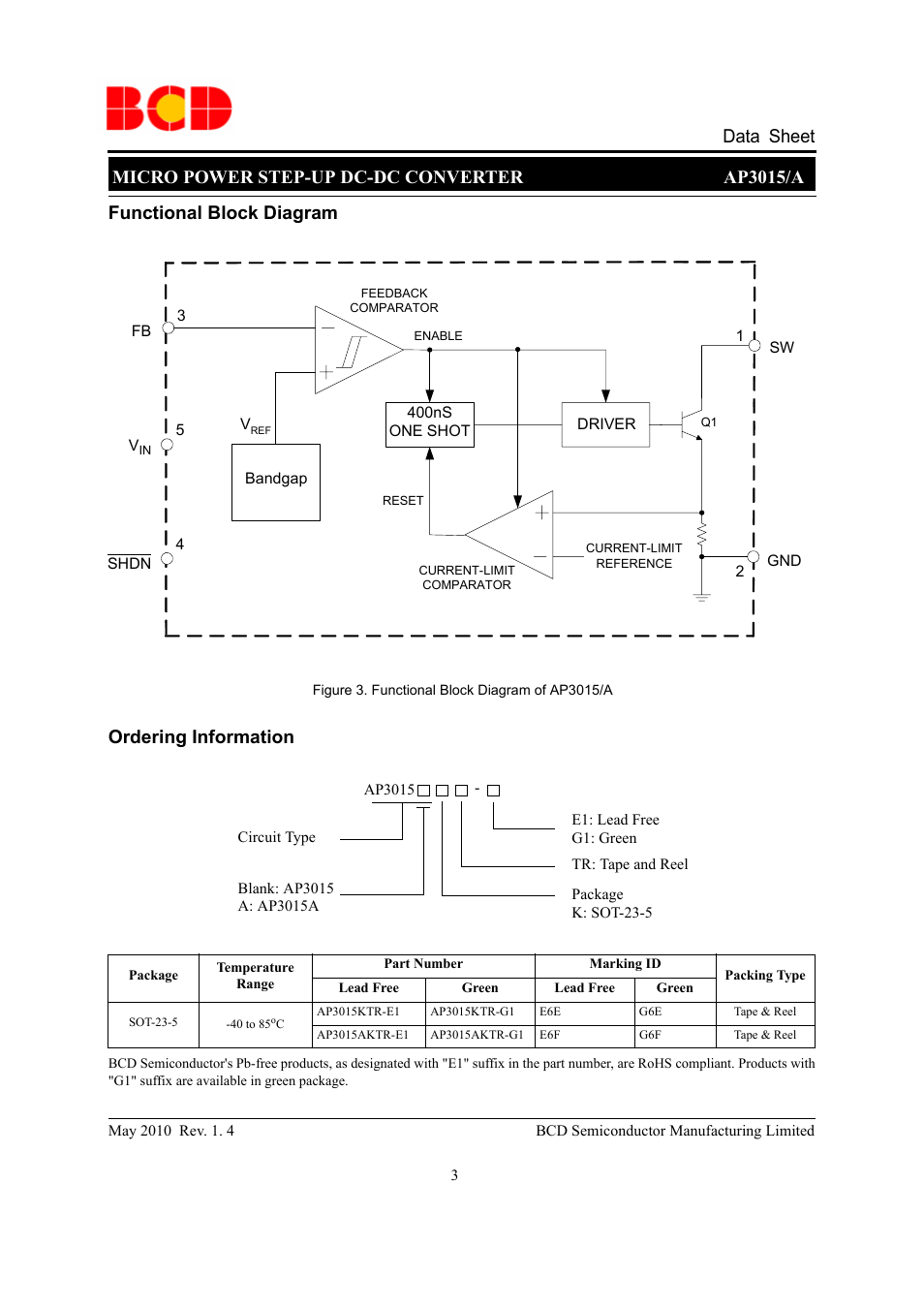 Micro power step-up dc-dc converter ap3015/a, Data sheet, Ordering information functional block diagram | Diodes AP3015/A User Manual | Page 3 / 11