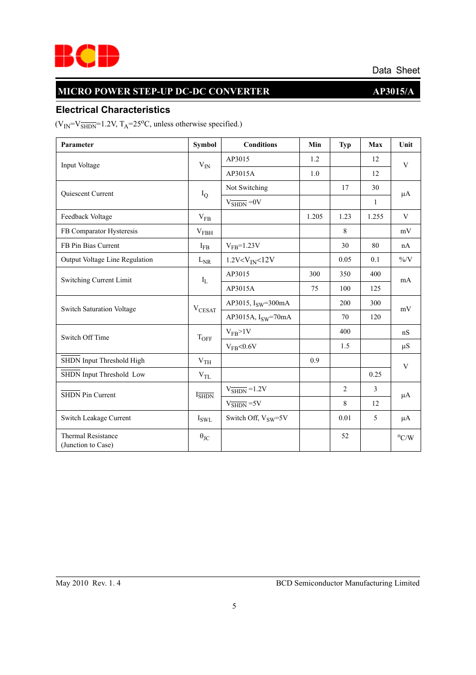 Micro power step-up dc-dc converter ap3015/a, Data sheet, Electrical characteristics | Diodes AP3015/A User Manual | Page 5 / 11