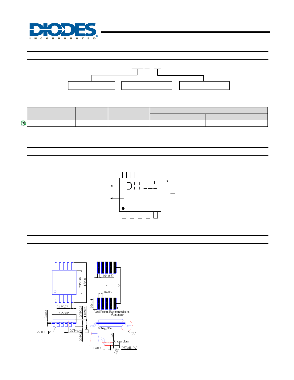 Ap6714, 8mhz synchronous boost converter, Marking information | Package outline dimensions | Diodes AP6714 User Manual | Page 10 / 11