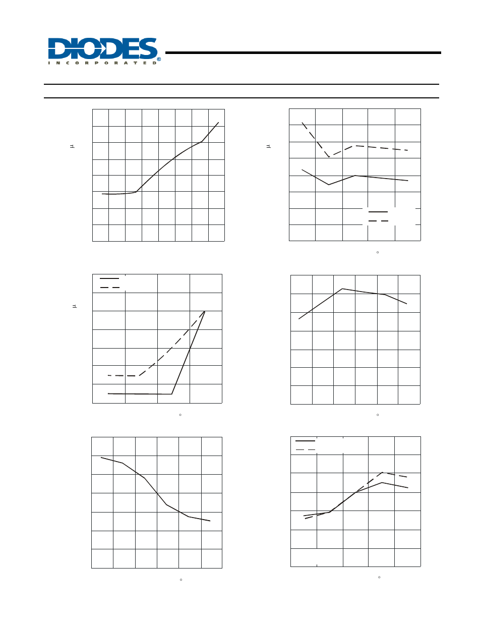 Ap6714, 8mhz synchronous boost converter, Typical operating characteristics | Diodes AP6714 User Manual | Page 4 / 11