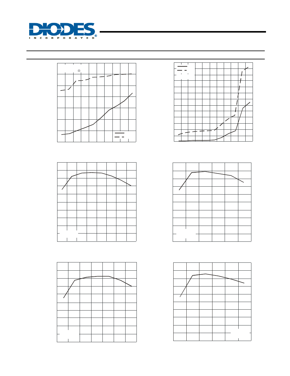 Ap6714, 8mhz synchronous boost converter, Typical operating characteristics | Diodes AP6714 User Manual | Page 5 / 11