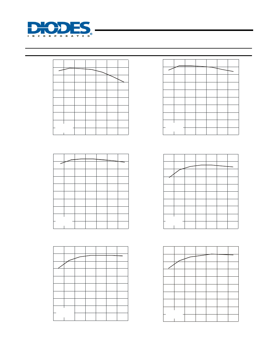 Ap6714, 8mhz synchronous boost converter, Typical operating characteristics | Diodes AP6714 User Manual | Page 6 / 11