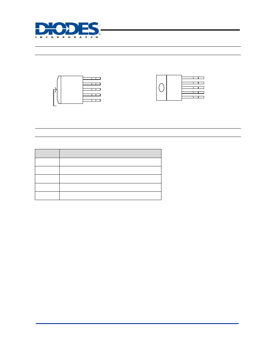 Ap1501, Pin assignments, Pin descriptions | Diodes AP1501 User Manual | Page 2 / 12