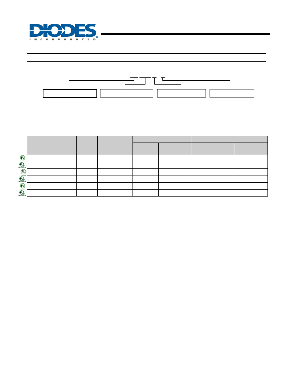 Ap1506 | Diodes AP1506 User Manual | Page 11 / 14