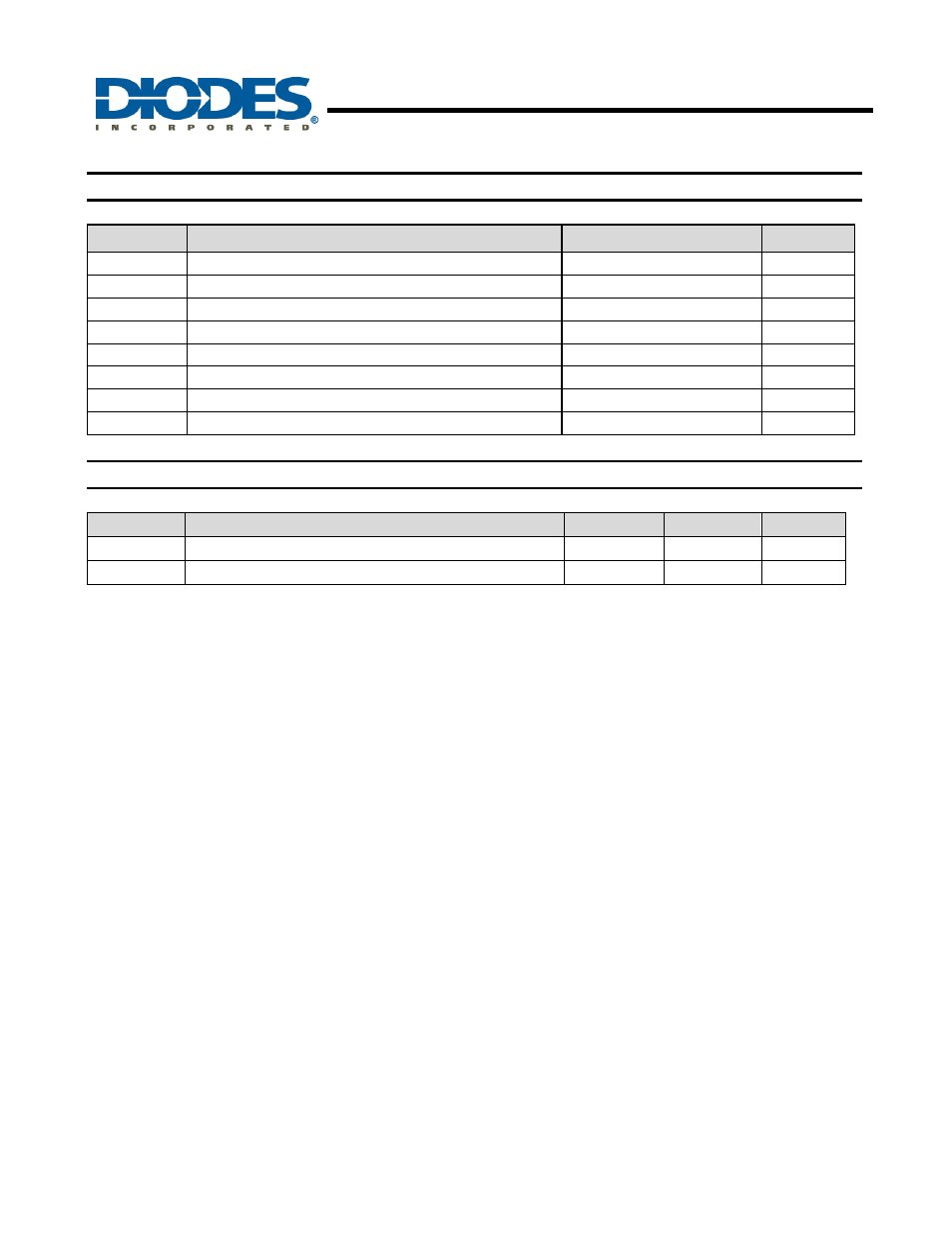 Ap1506, 150khz, 3a pwm buck dc/dc converter, Absolute maximum ratings | Recommended operating conditions | Diodes AP1506 User Manual | Page 4 / 14