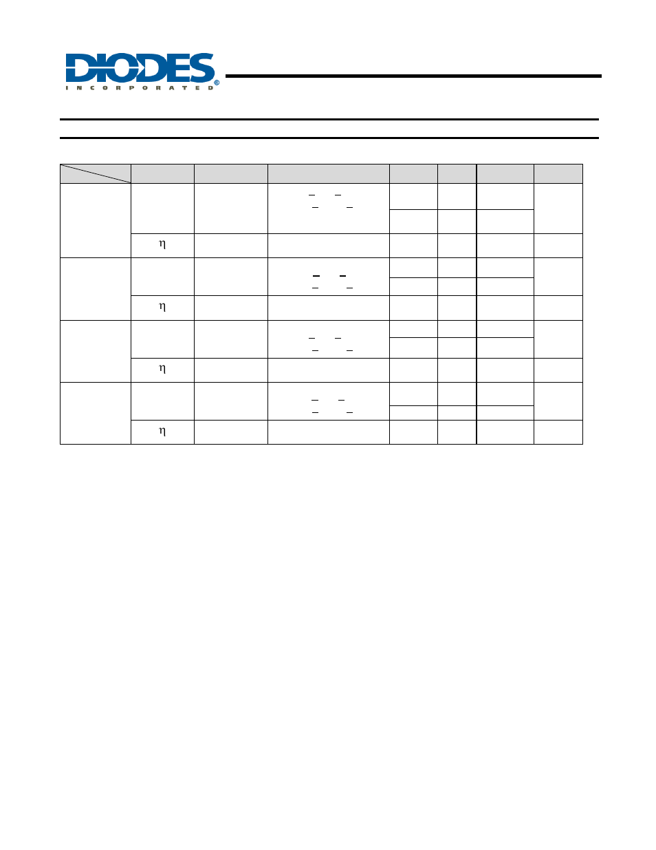 Ap1506, 150khz, 3a pwm buck dc/dc converter, Electrical characteristics | Diodes AP1506 User Manual | Page 6 / 14