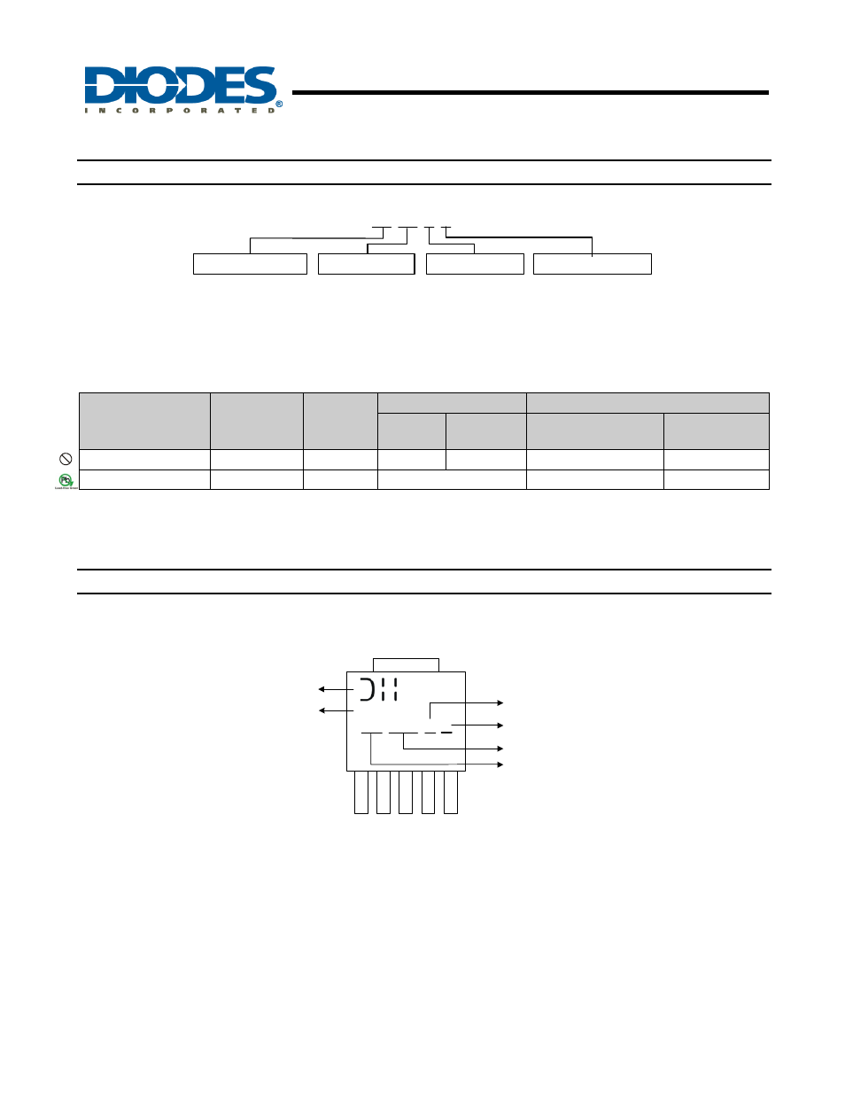Ap1507, 150khz, 3a pwm buck dc/dc converter, Ordering information | Marking information | Diodes AP1507 User Manual | Page 10 / 12