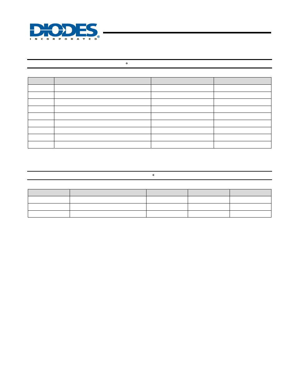Ap1507, 150khz, 3a pwm buck dc/dc converter, Absolute maximum ratings | Recommended operating conditions | Diodes AP1507 User Manual | Page 4 / 12