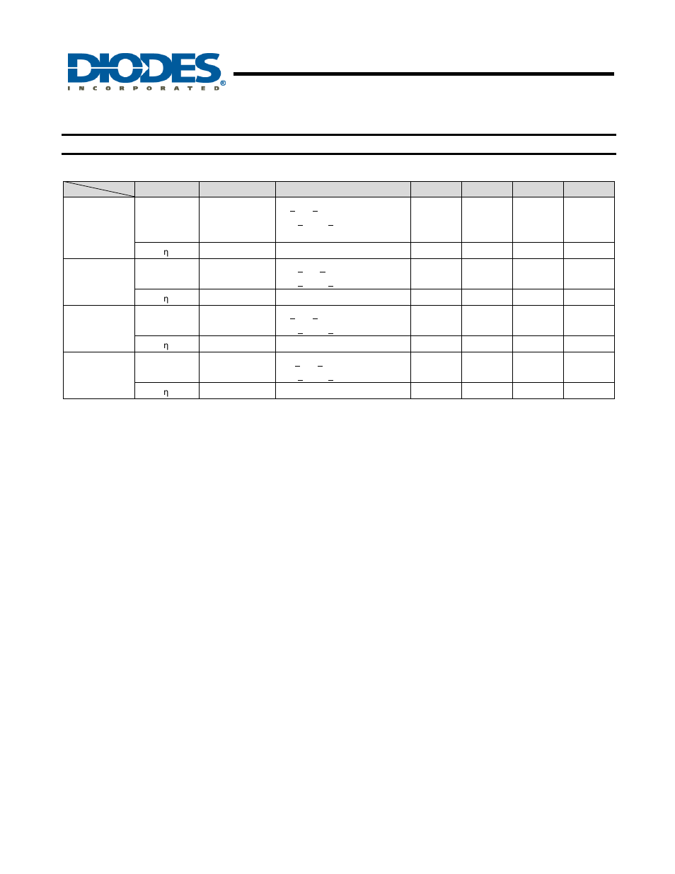 Ap1507, 150khz, 3a pwm buck dc/dc converter, Electrical characteristics | Diodes AP1507 User Manual | Page 6 / 12