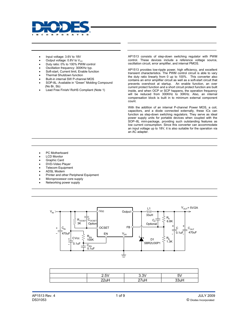 Diodes AP1513 User Manual | 9 pages