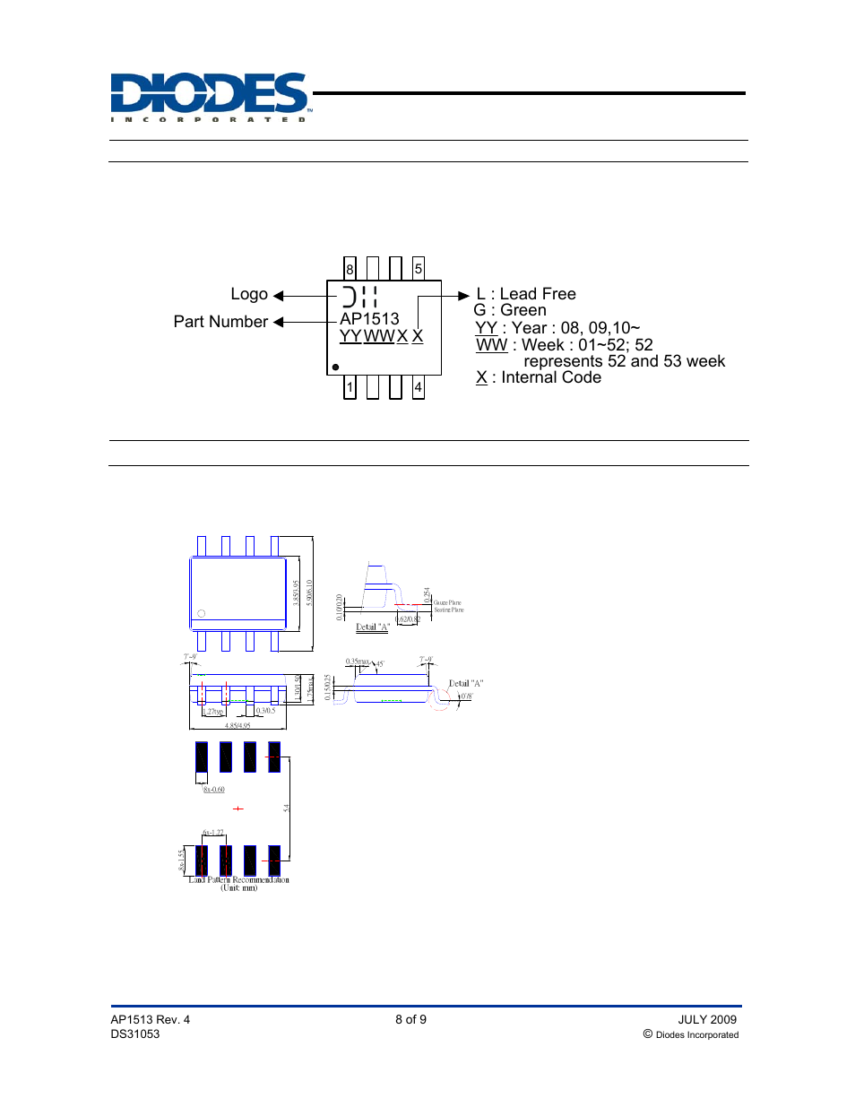 Ap1513, Package information, Marking information | Top view ) ap1513 yy ww x x logo part number, Pwm control 2a step-down converter | Diodes AP1513 User Manual | Page 8 / 9