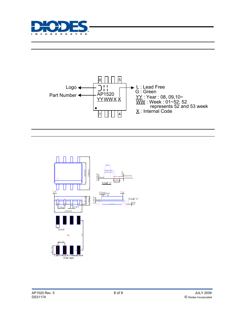 Ap1520, Package information, Marking information | Top view ) ap1520 yy ww x x logo part number, Pwm control 2a step-down converter | Diodes AP1520 User Manual | Page 8 / 9