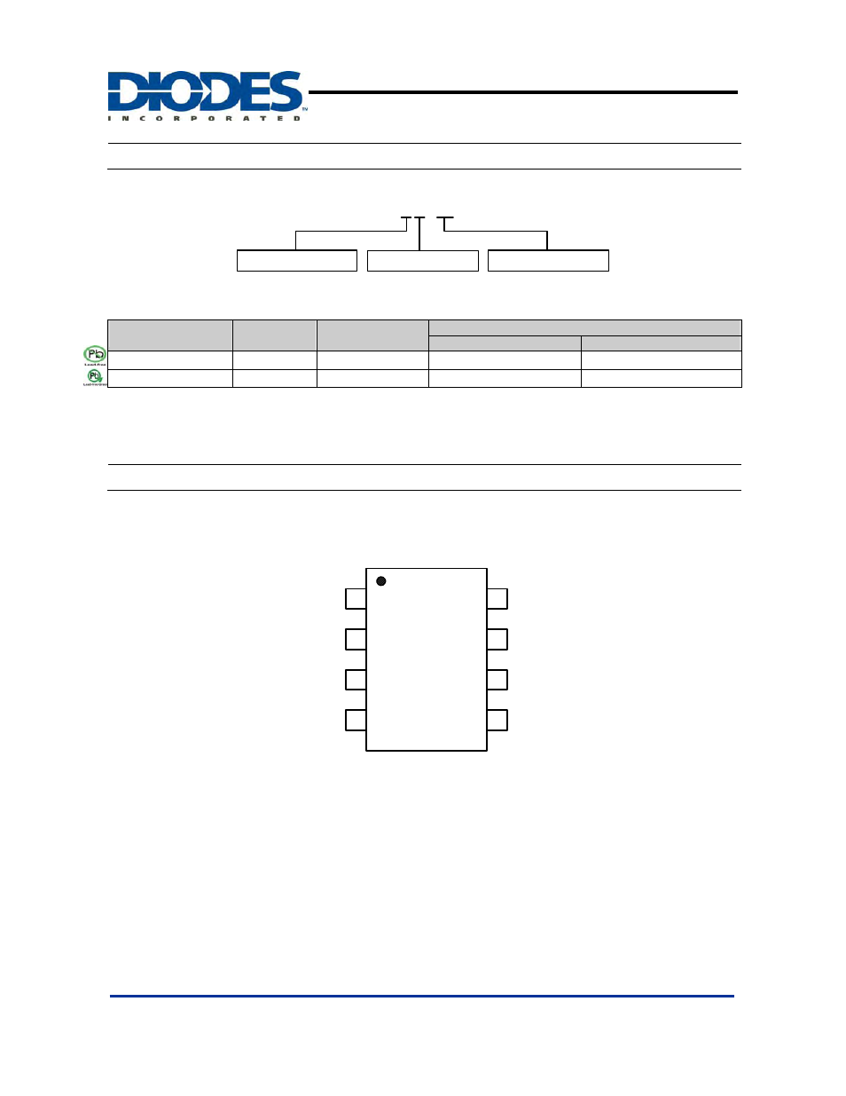 Ap1530, Ordering information, Pin assignments | Diodes AP1530 User Manual | Page 2 / 12