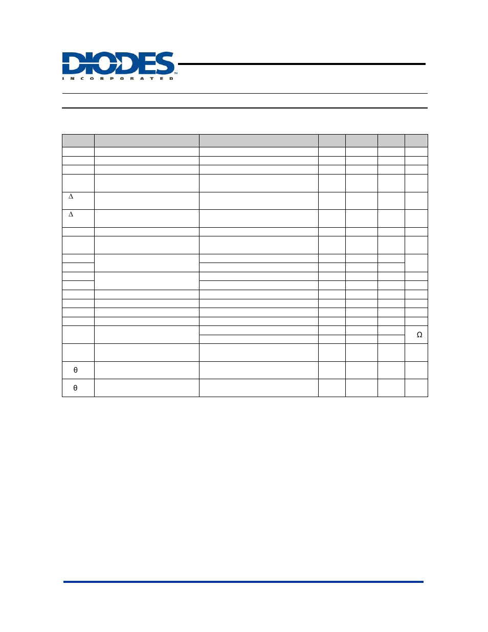Ap1530, Electrical characteristics | Diodes AP1530 User Manual | Page 5 / 12