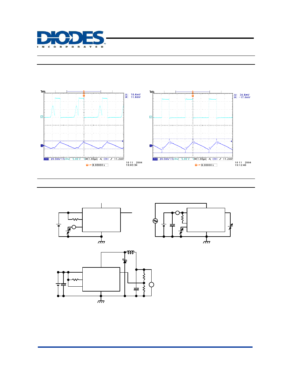 Ap1530, Typical performance characteristics, Test circuit | Diodes AP1530 User Manual | Page 7 / 12