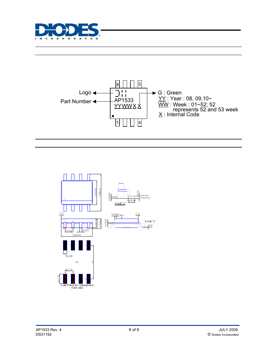 Ap1533, Marking information, Package information | Top view ) ap1533 yy ww x x logo part number, Pwm control 1.8a step-down converter | Diodes AP1533 User Manual | Page 8 / 9