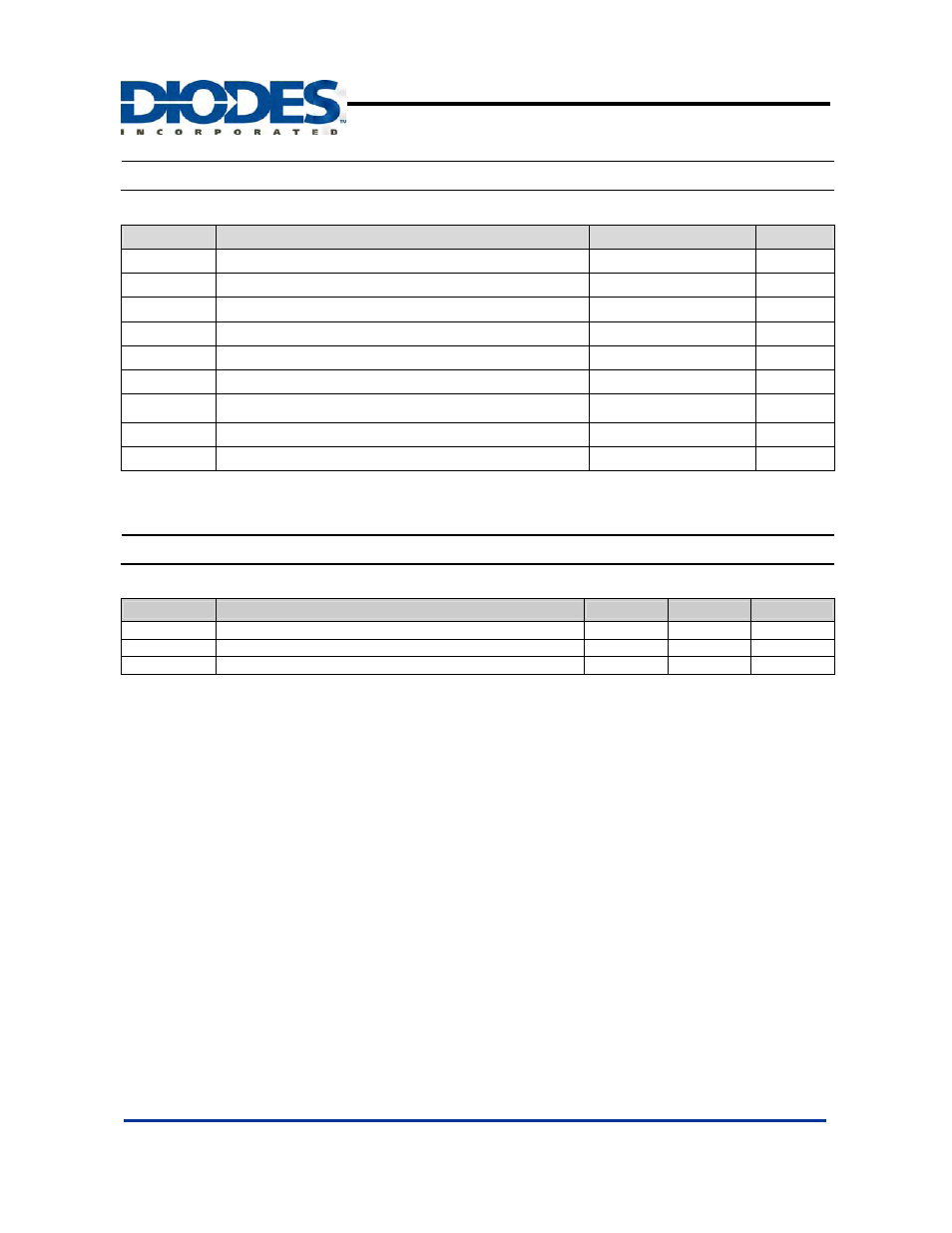 Ap1538, Absolute maximum ratings, Recommended operating conditions | Diodes AP1538 User Manual | Page 4 / 13