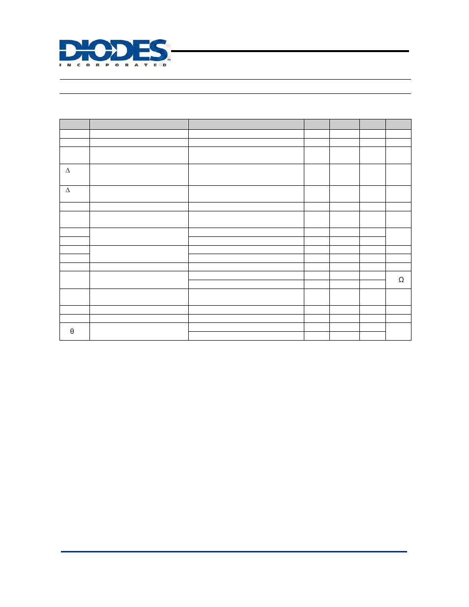 Ap1538, Electrical characteristics | Diodes AP1538 User Manual | Page 5 / 13