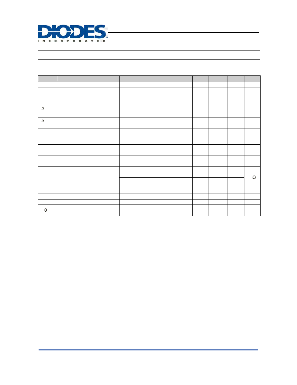 Ap1539, Electrical characteristics | Diodes AP1539 User Manual | Page 5 / 13