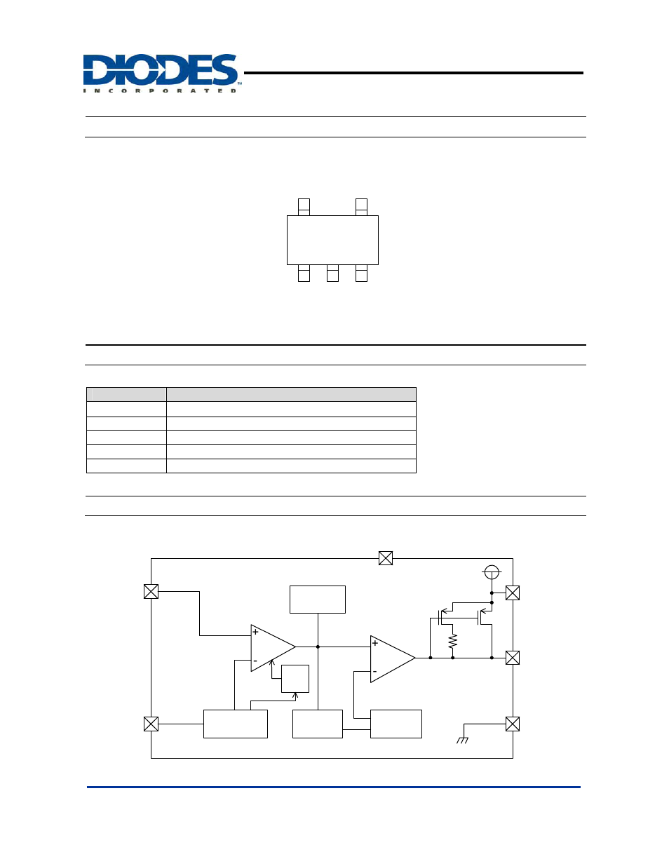 Ap1604a, Pin assignment, Pin description | Block diagram, Pwm/pfm dual mode step-down dc/dc converter | Diodes AP1604 User Manual | Page 2 / 7