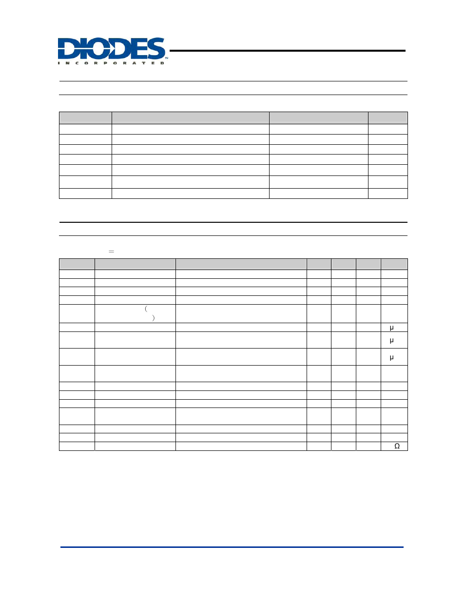 Ap1604a, Absolute maximum ratings, Electrical characteristics | Pwm/pfm dual mode step-down dc/dc converter | Diodes AP1604 User Manual | Page 3 / 7