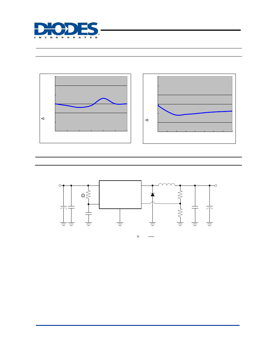 Ap1604a, Typical performance characteristics, Typical application circuit | Pwm/pfm dual mode step-down dc/dc converter | Diodes AP1604 User Manual | Page 5 / 7