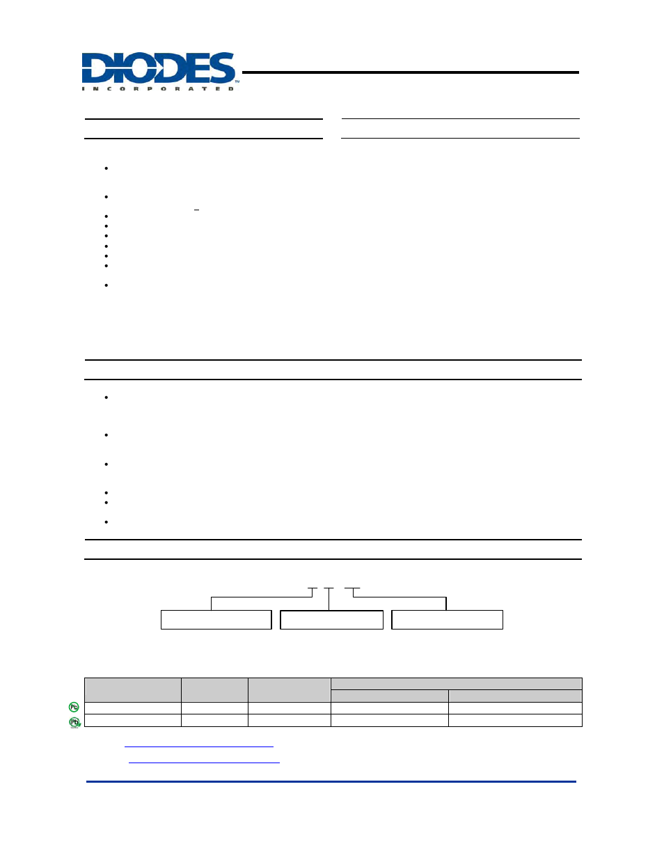 Diodes AP1605 User Manual | 8 pages