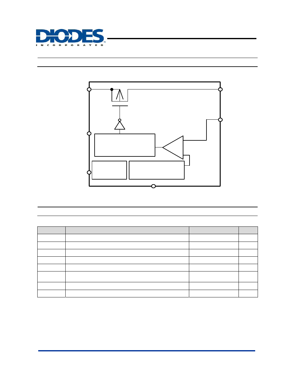 Ap1605, Block diagram, Absolute maximum ratings | Pwm/pfm dual-mode step-down switching regulator | Diodes AP1605 User Manual | Page 3 / 8