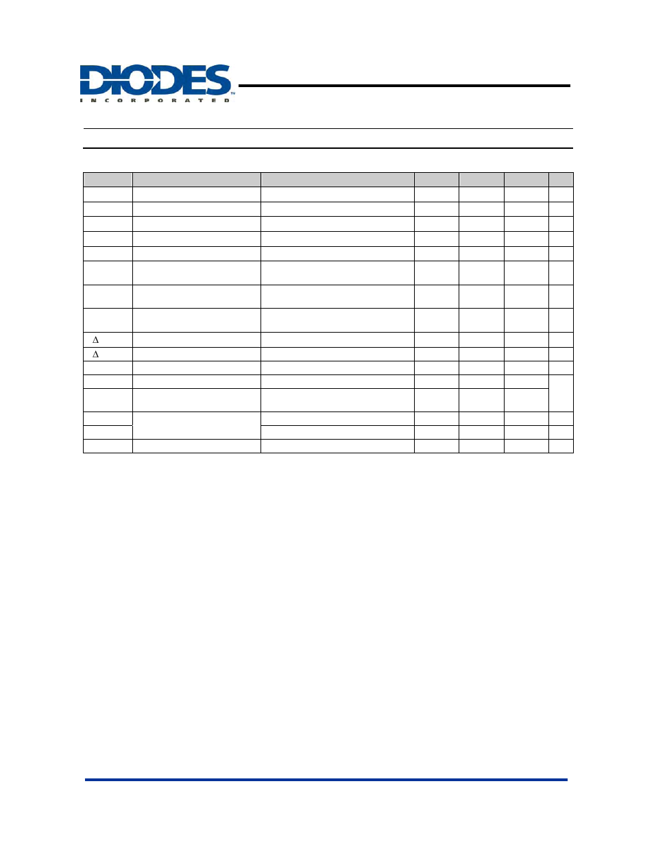 Ap1605, Electrical characteristics, Pwm/pfm dual-mode step-down switching regulator | Diodes AP1605 User Manual | Page 4 / 8