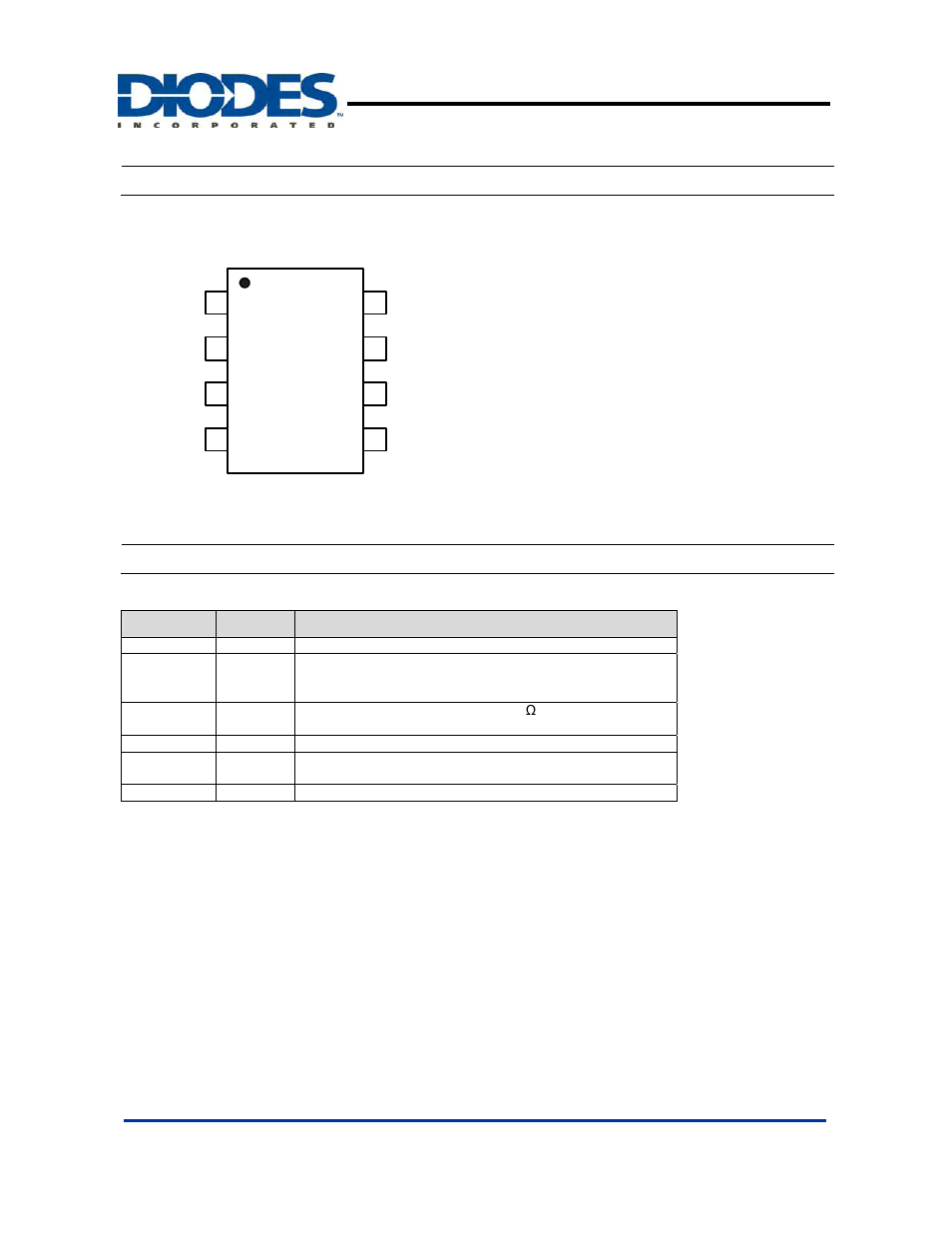 Ap1635, Pin assignments, Pin descriptions | Diodes AP1635 User Manual | Page 2 / 8