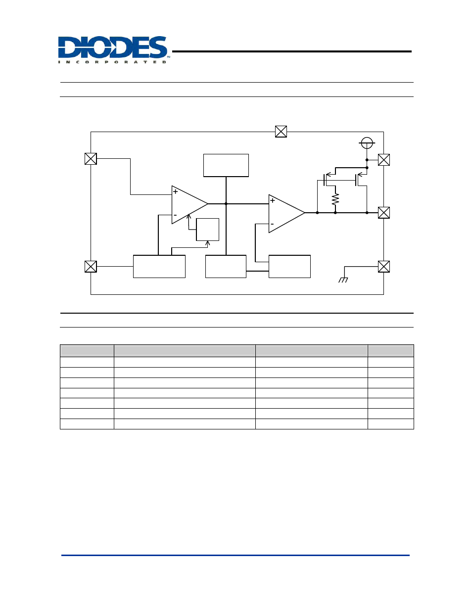 Ap1635, Block diagram, Absolute maximum ratings | Pwm/pfm dual mode step-down dc/dc converter | Diodes AP1635 User Manual | Page 3 / 8