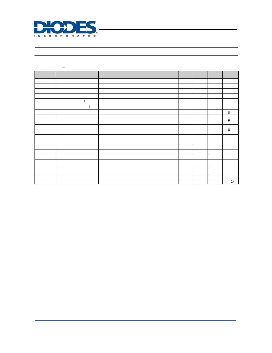 Ap1635, Electrical characteristics, Pwm/pfm dual mode step-down dc/dc converter | Diodes AP1635 User Manual | Page 4 / 8