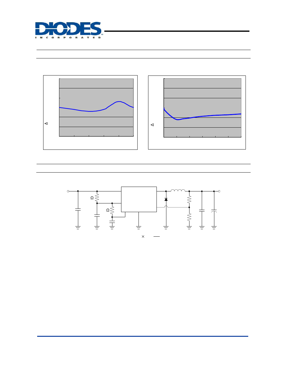 Ap1635, Typical performance characteristics, Typical application circuit | Pwm/pfm dual mode step-down dc/dc converter | Diodes AP1635 User Manual | Page 6 / 8