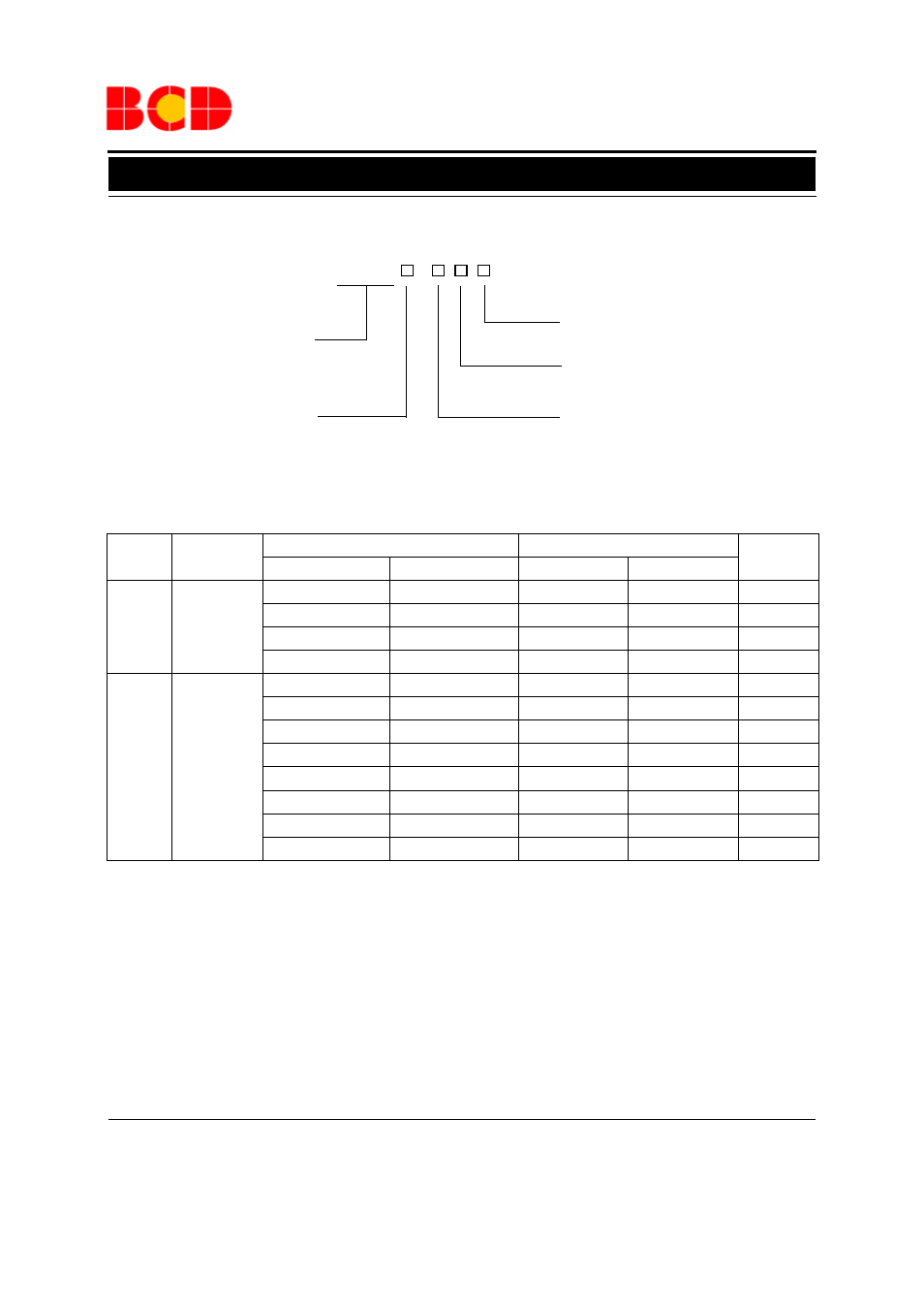 Ordering information | Diodes AP3003 User Manual | Page 4 / 16